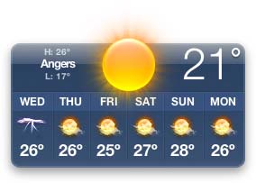 la météo du weekend